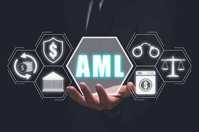 Quick Summary of AML Compliance